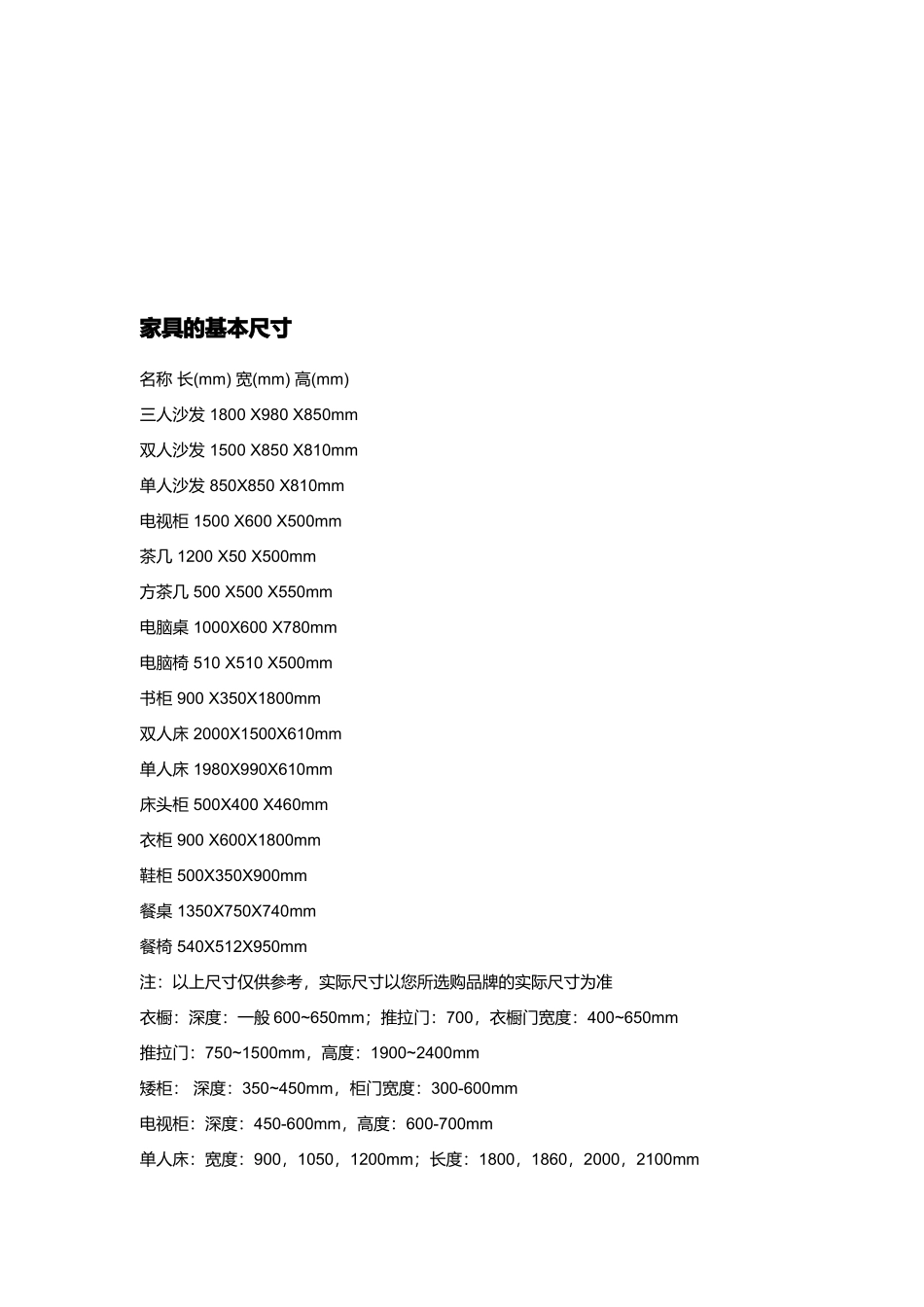 家具的基本尺寸介绍_第1页