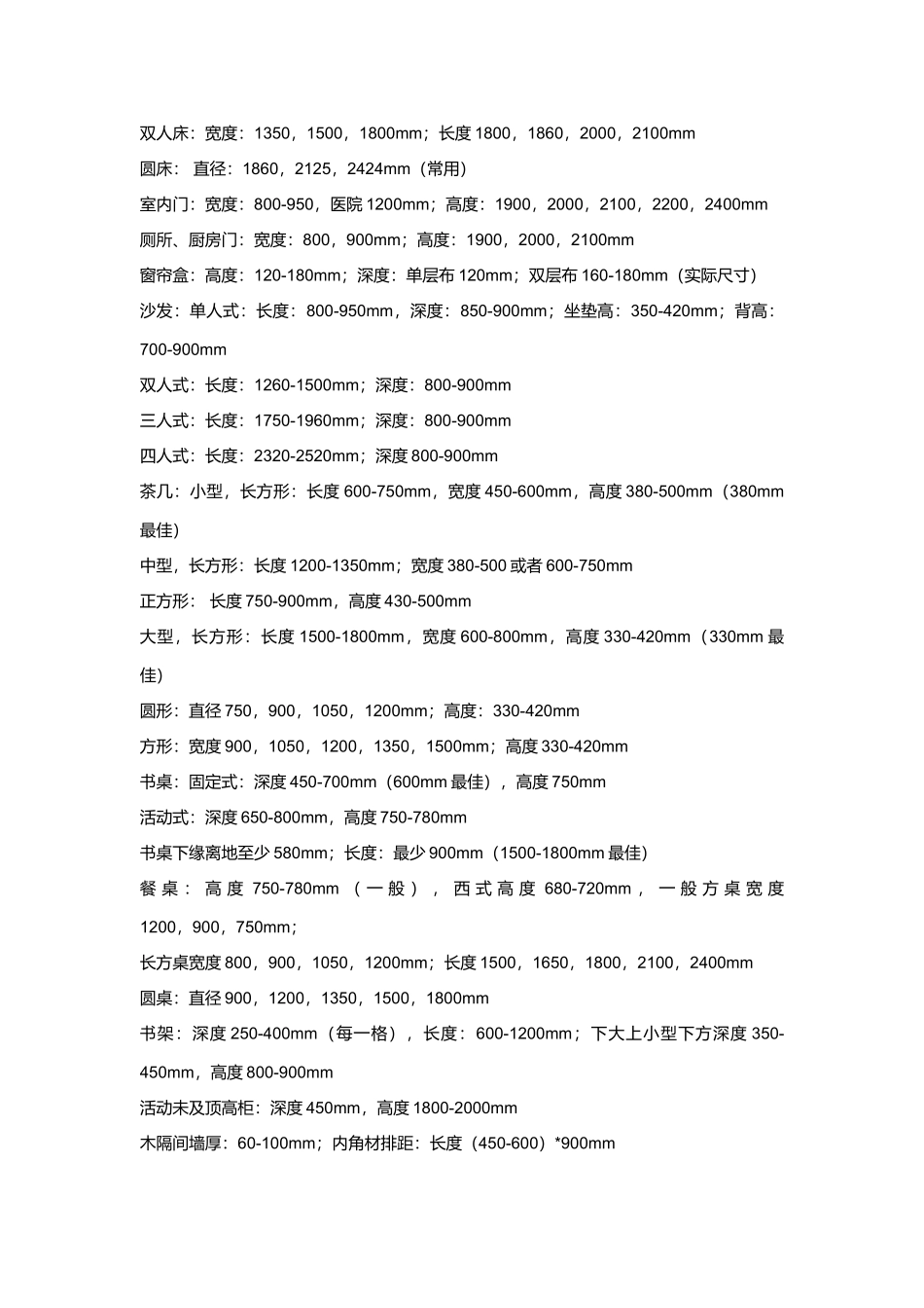 家具的基本尺寸介绍_第2页