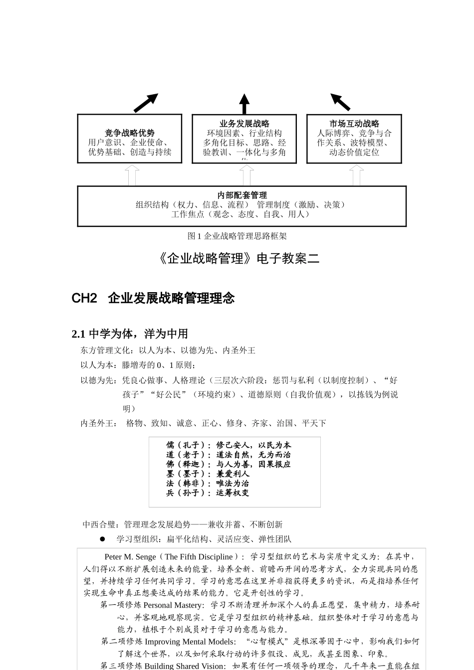 公司治理与战略管理培训课程_第3页