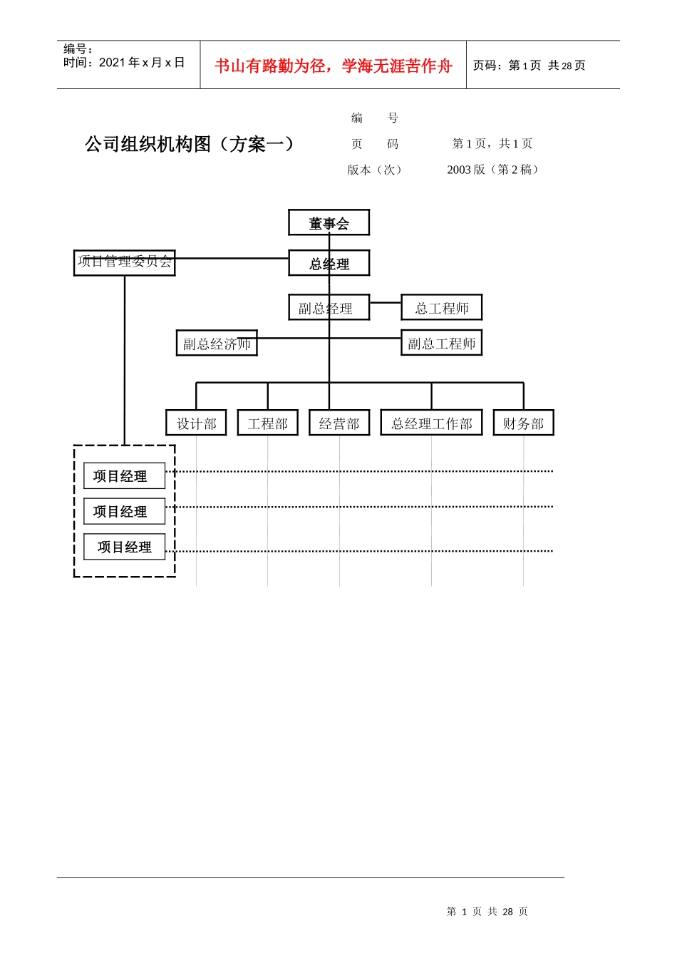 公司组织机构图（方案一）_第1页