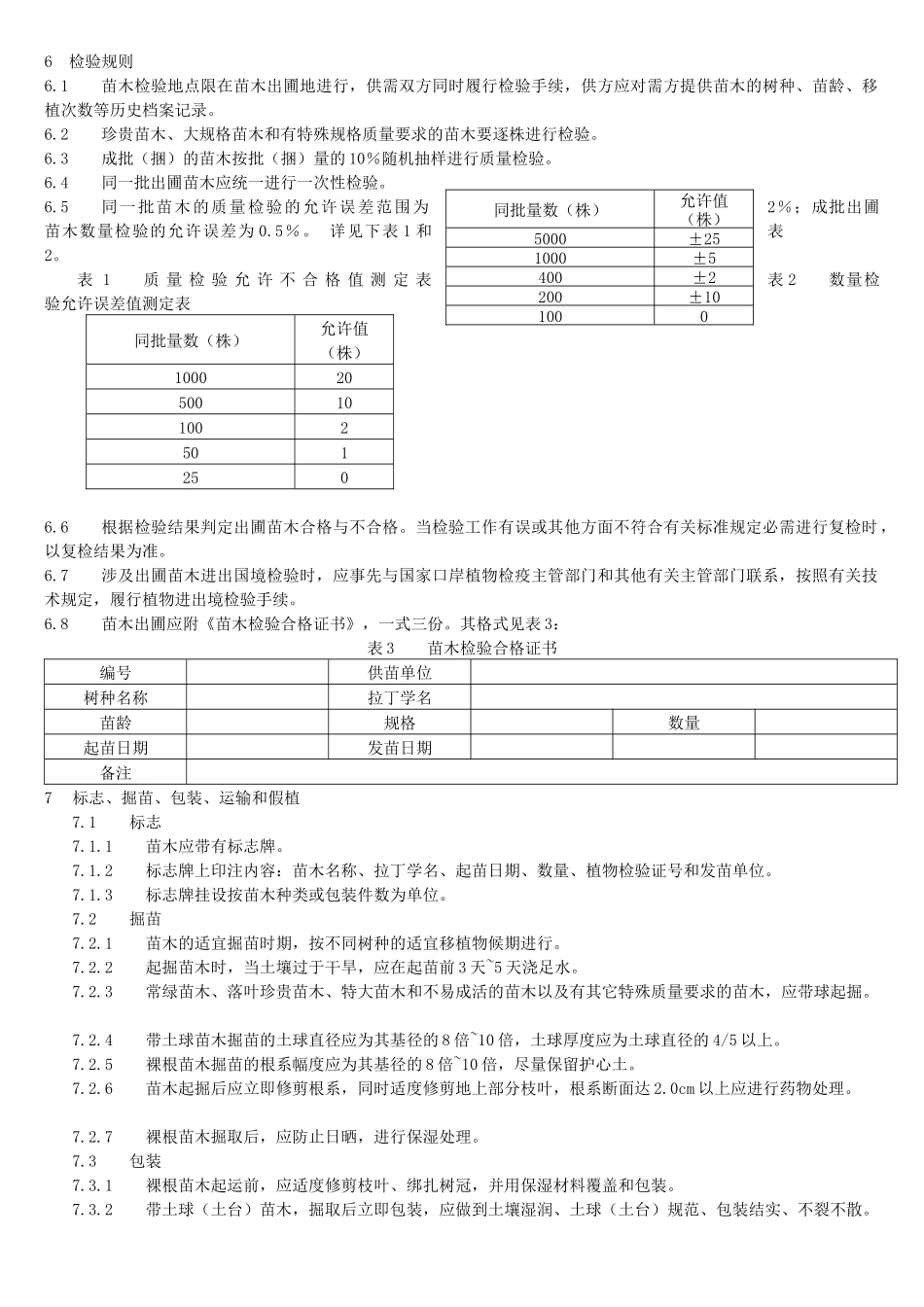 城市园林绿化用植物材料木本苗(PDF整理版含表)_第3页