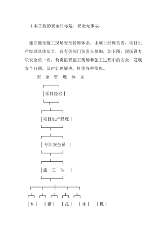 工程项目保证施工安全的措施