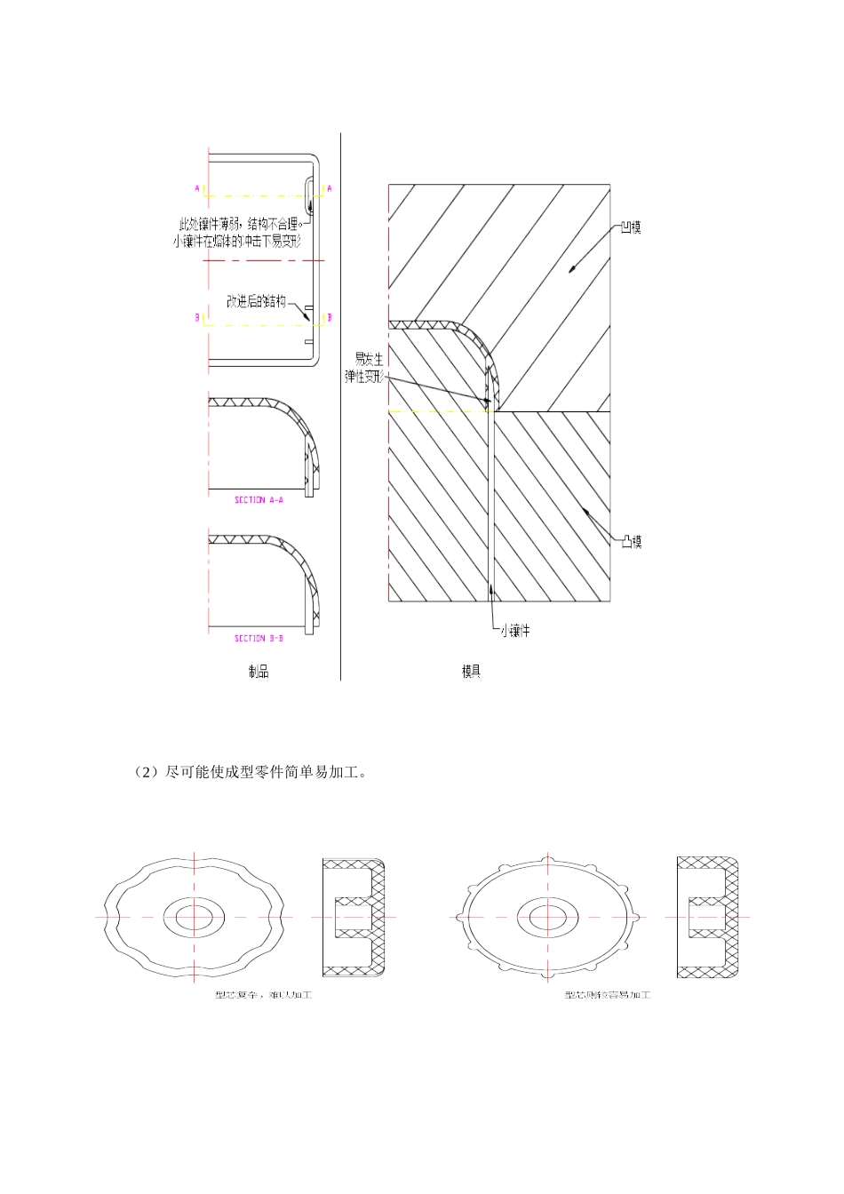 塑料制品的设计_第3页