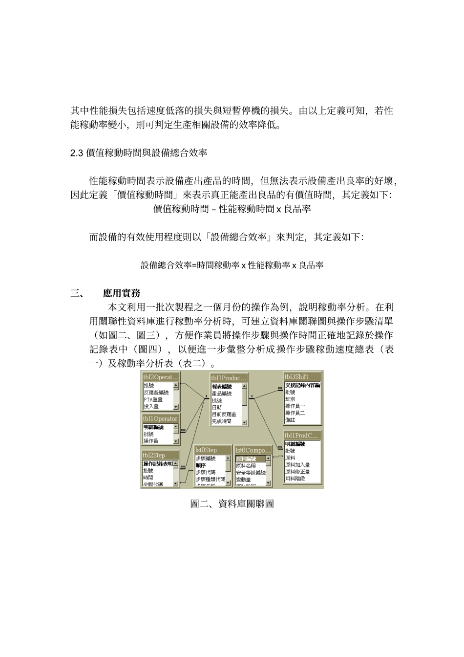 关联性资料库在稼动率分析之应用_第3页