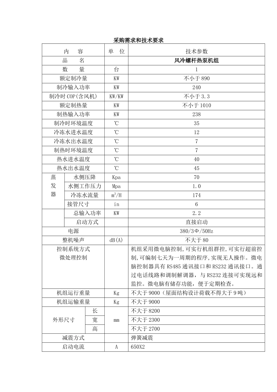 名称：纮华电子科技（上海）有限公司_第1页