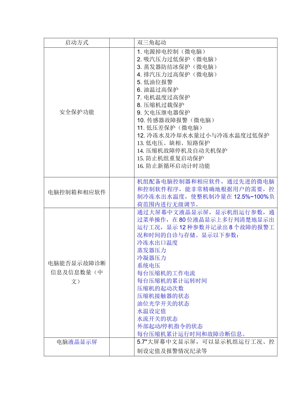 名称：纮华电子科技（上海）有限公司_第2页