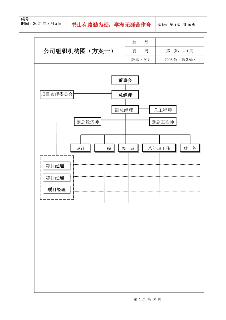 公司组织机构图(通用版)_第1页