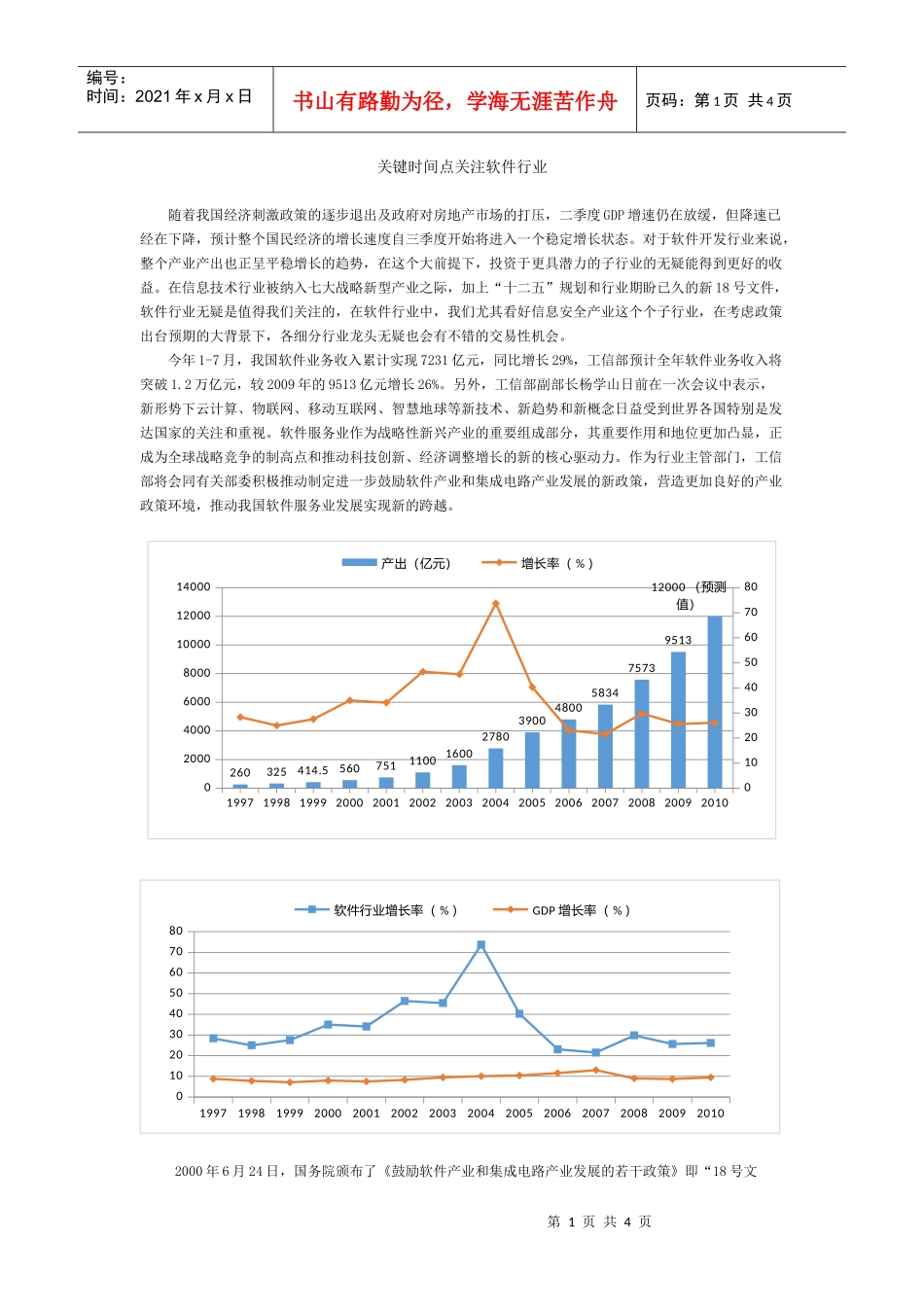 关键时间点关注软件行业随着我国经济刺激政策的逐步退出及政府_第1页