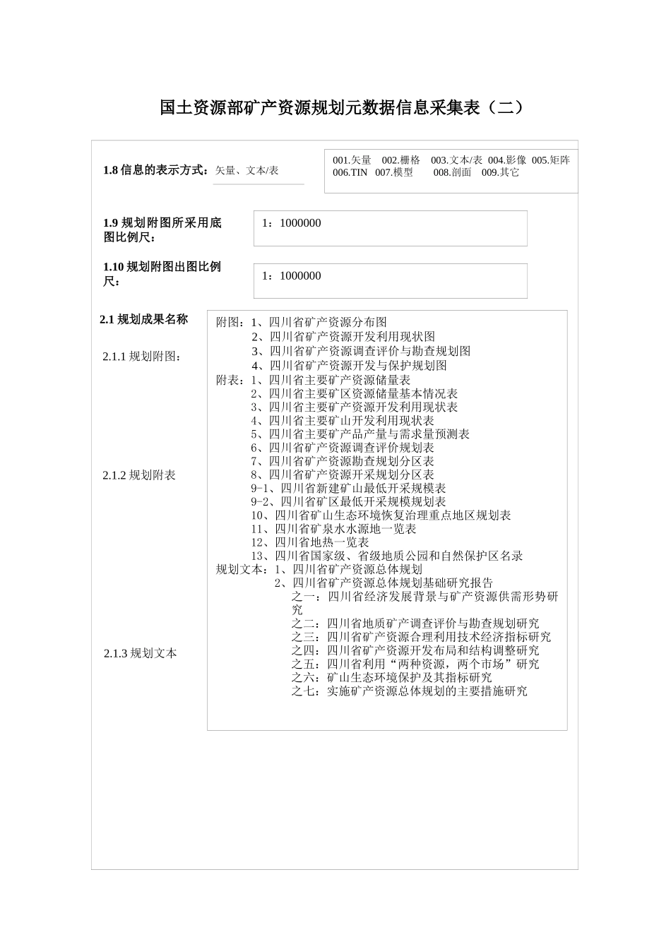 国土资源部矿产资源规划元数据信息采集表(一)_第2页