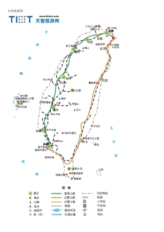 国内各省旅游简图