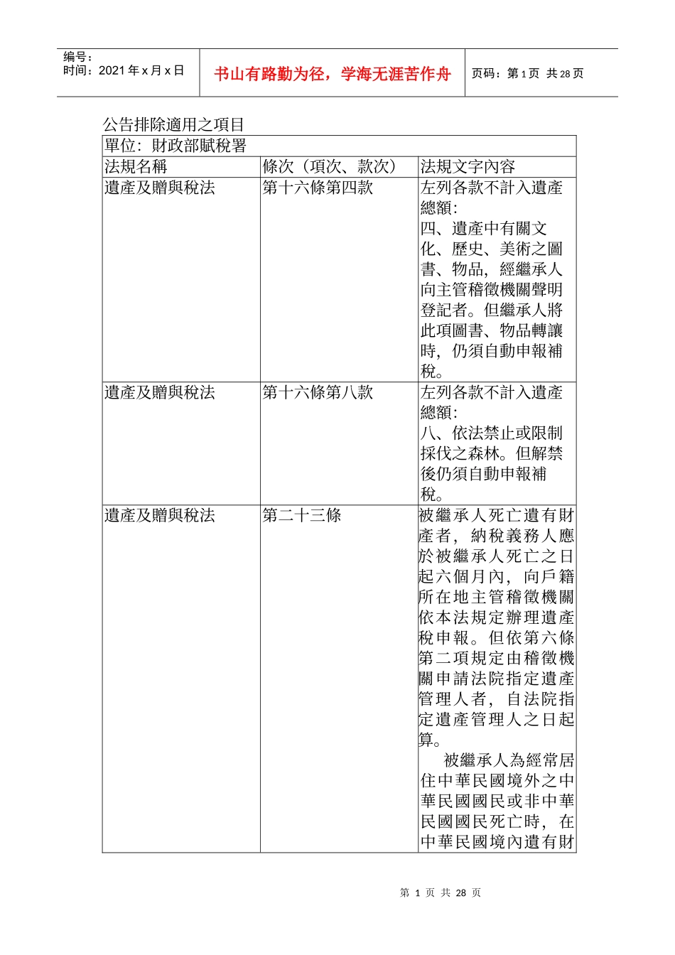 公告排除适用之项目_第1页