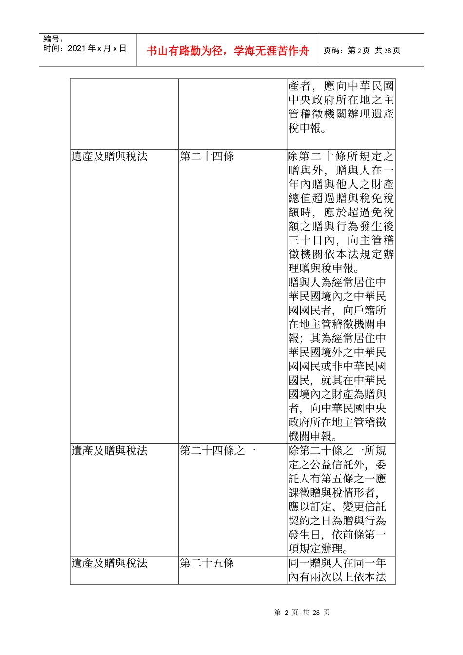 公告排除适用之项目_第2页