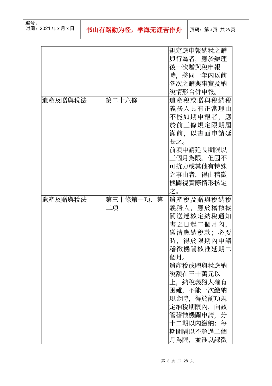 公告排除适用之项目_第3页