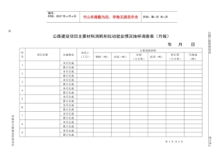 公路建设项目主要材料消耗和拉动就业情况抽样调查表