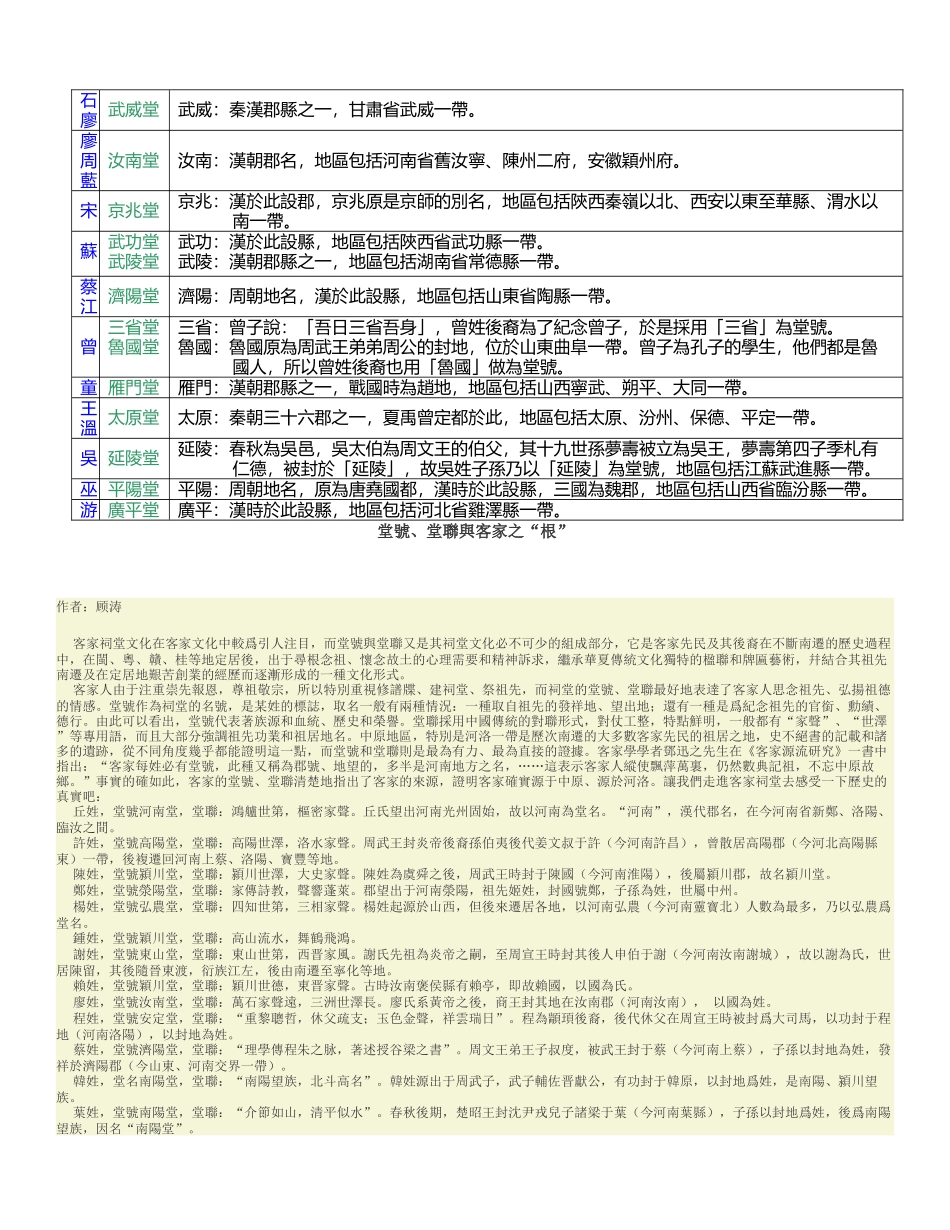 客家堂号的来_第2页