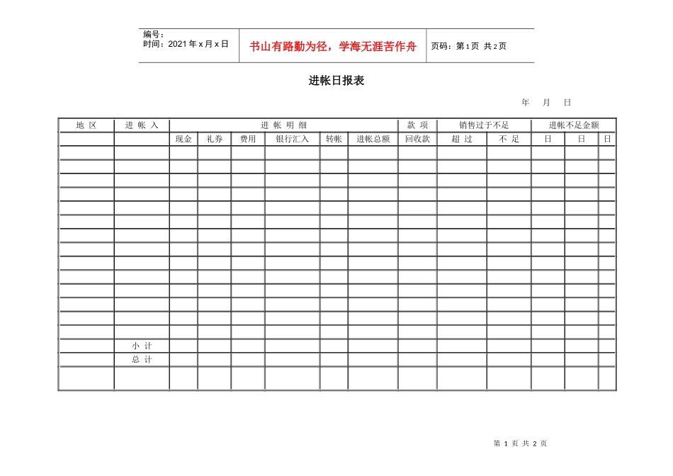 公司损益汇总表_第1页