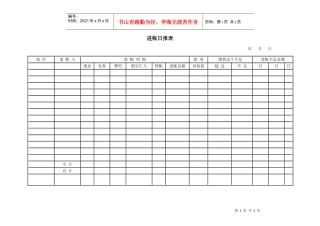 公司损益汇总表