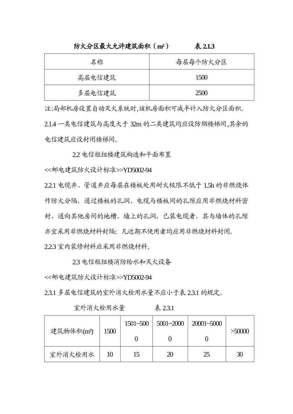 工程建设标准强制性条1_第3页