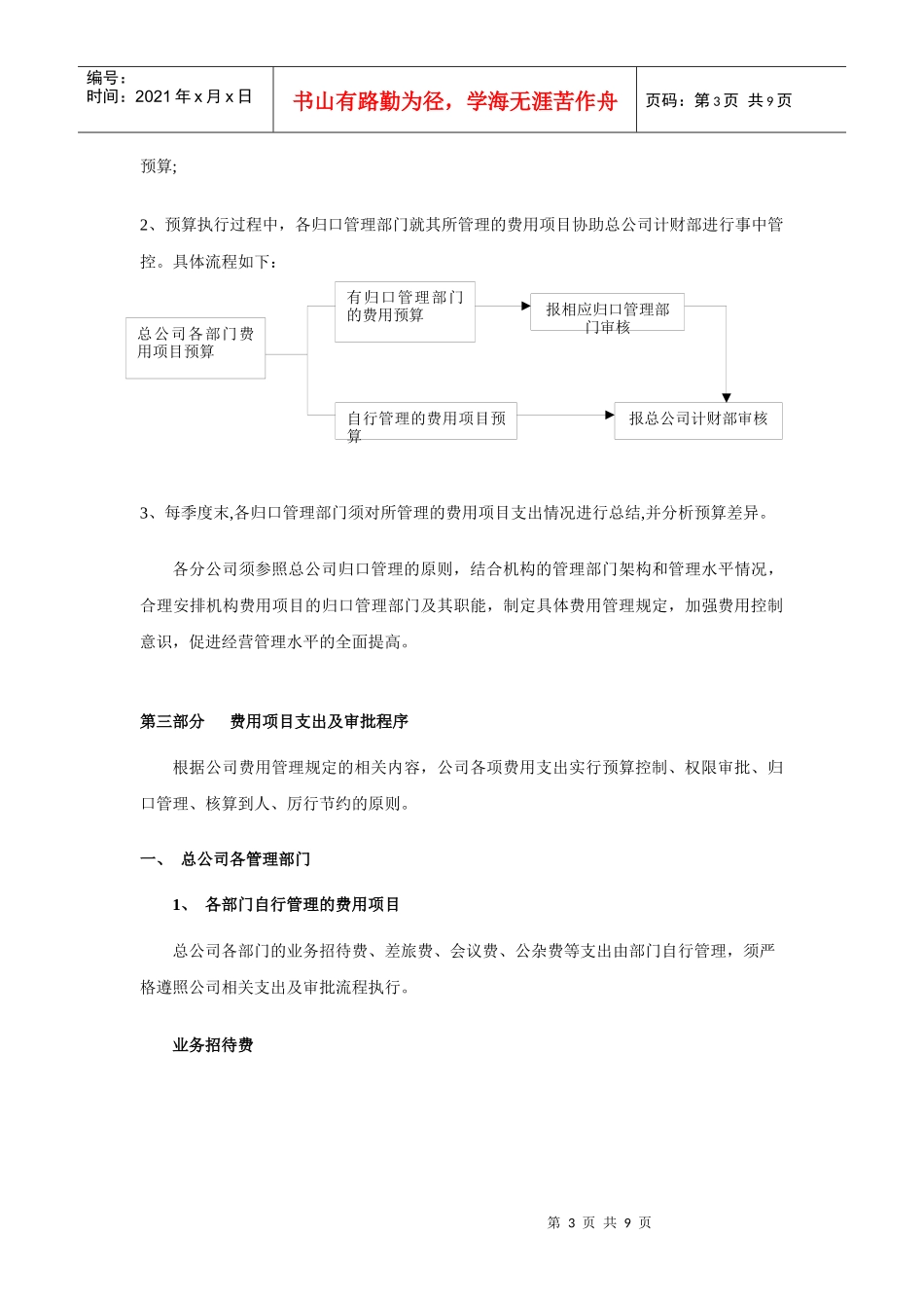 公司费用管理规定操作说明_第3页