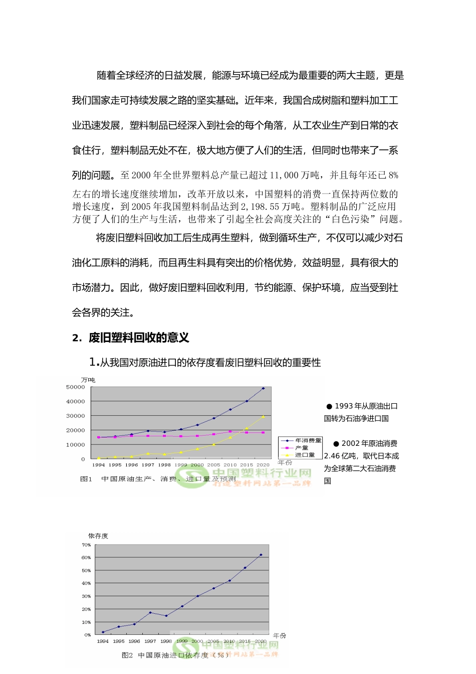 废旧塑料的处理现状及其发展_第2页