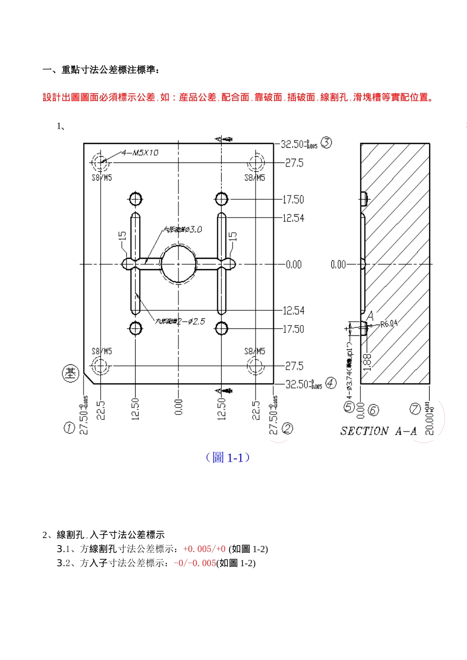 塑料模重点寸法公差标注规范_第1页