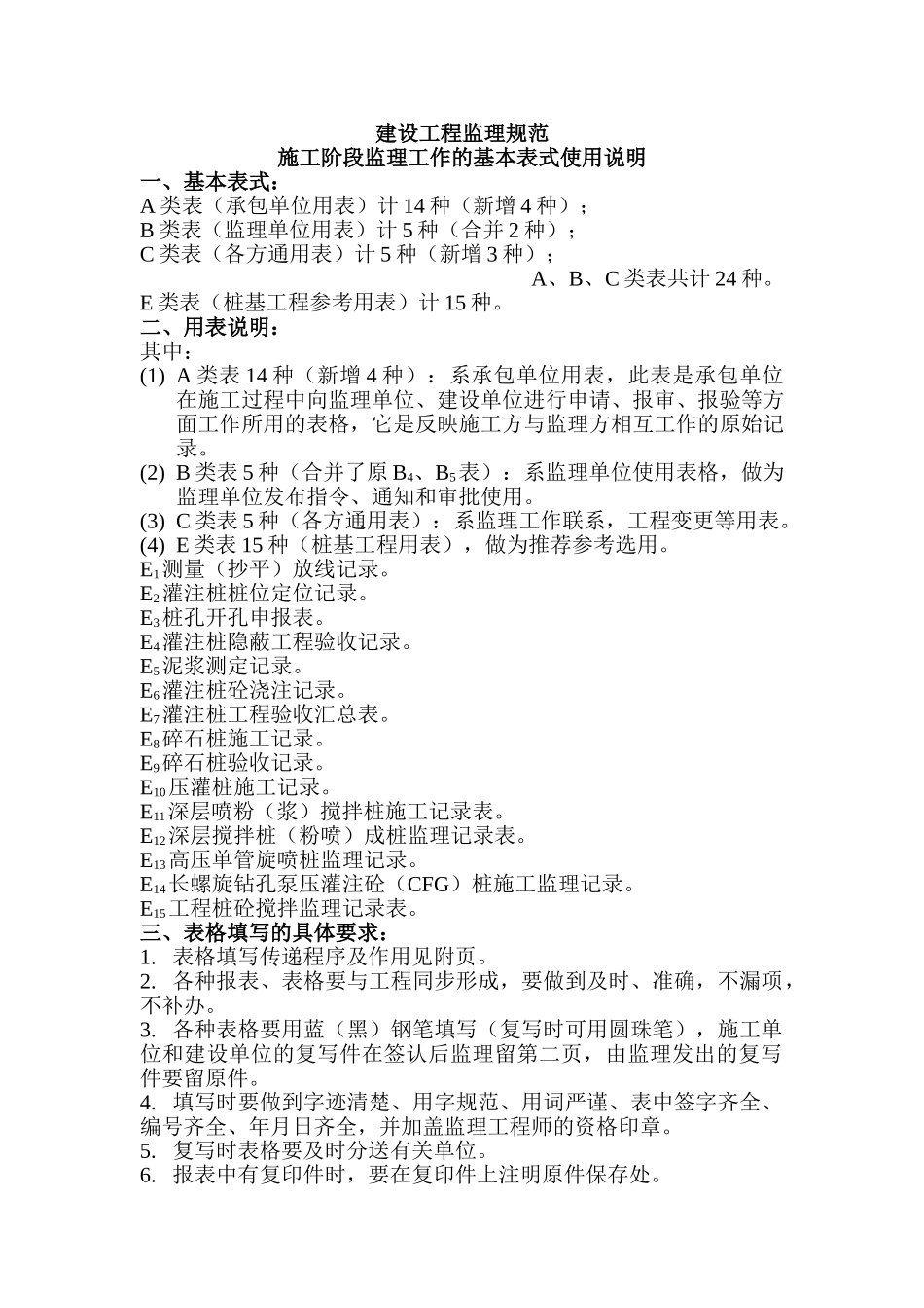 建设工程监理规范用表(33页)_第1页