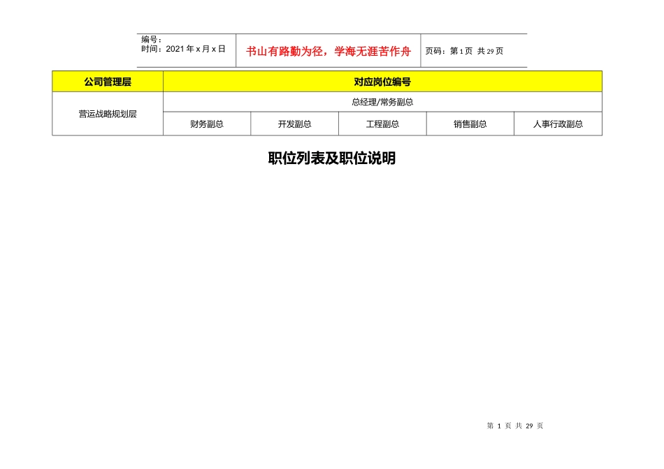 公司的职位列表及职位说明情况_第1页