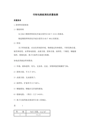 印制电路板清洗质量检测