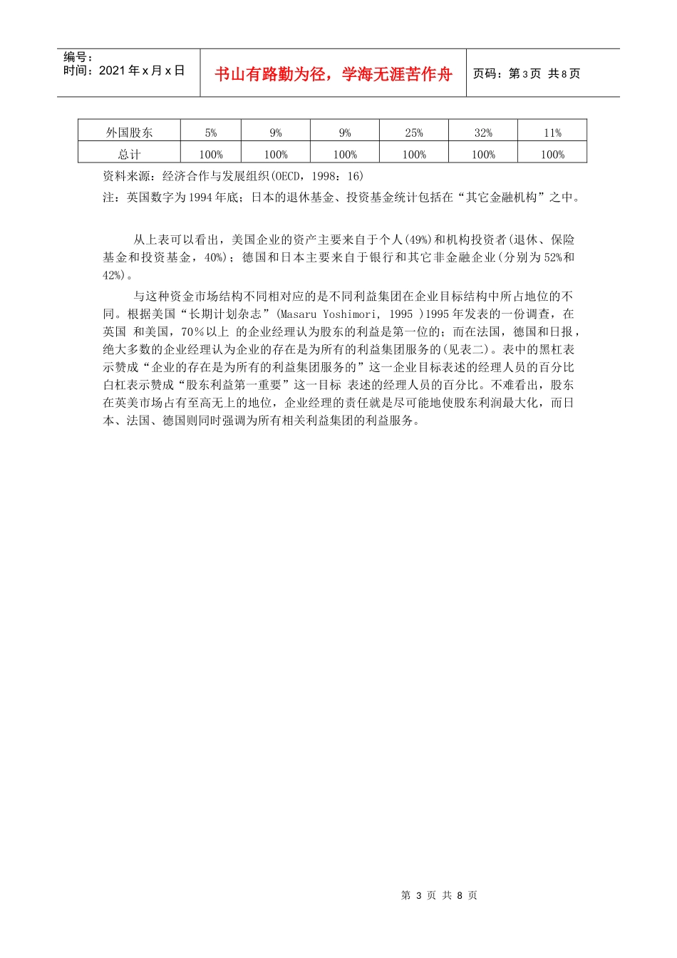 公司治理结构的若干问题_第3页