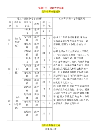 专题中考命题课内古文阅读
