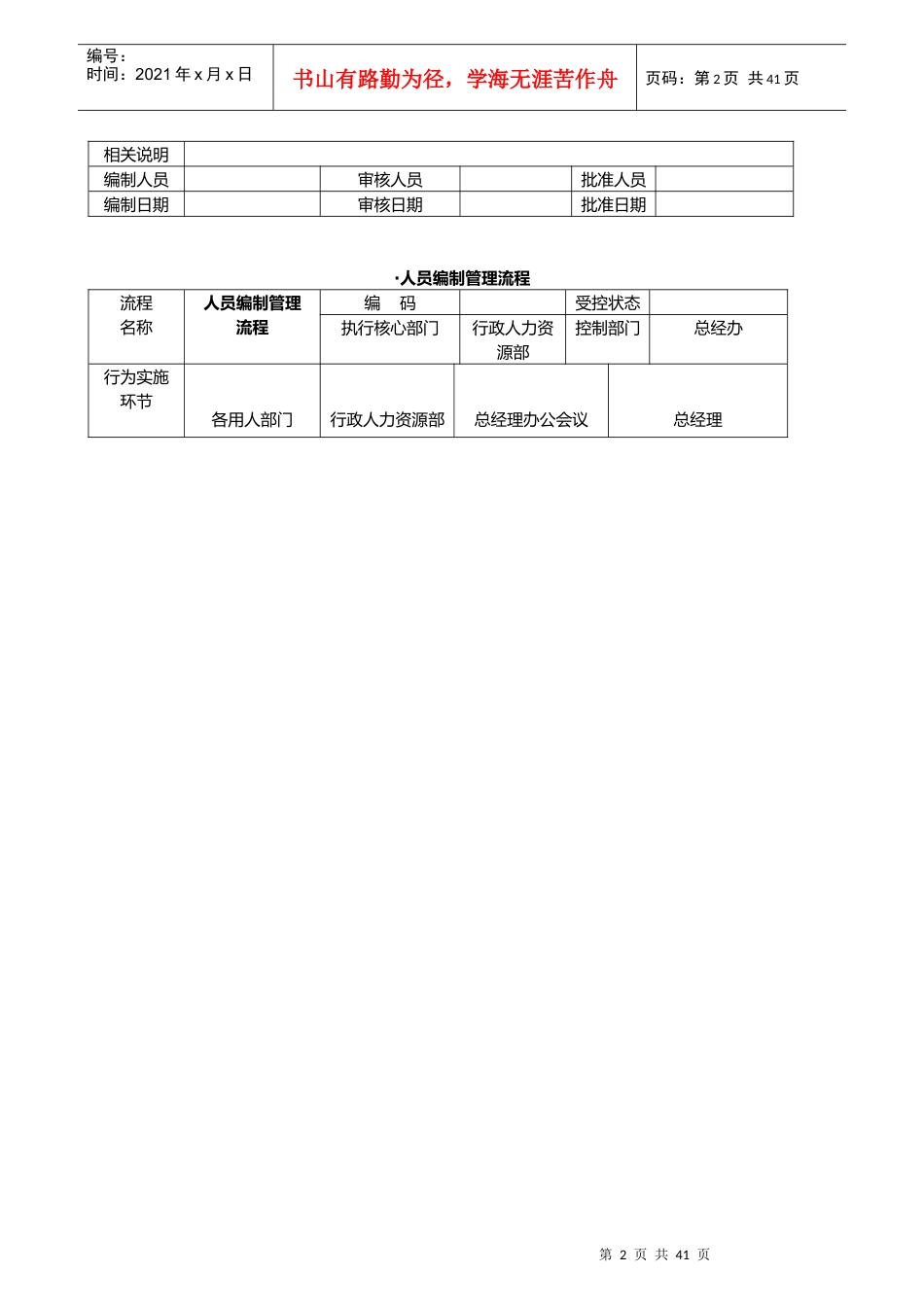 公司管理流程图大全_第2页