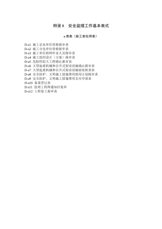 安全规程中施工单位表格 A类表格(施工方用)