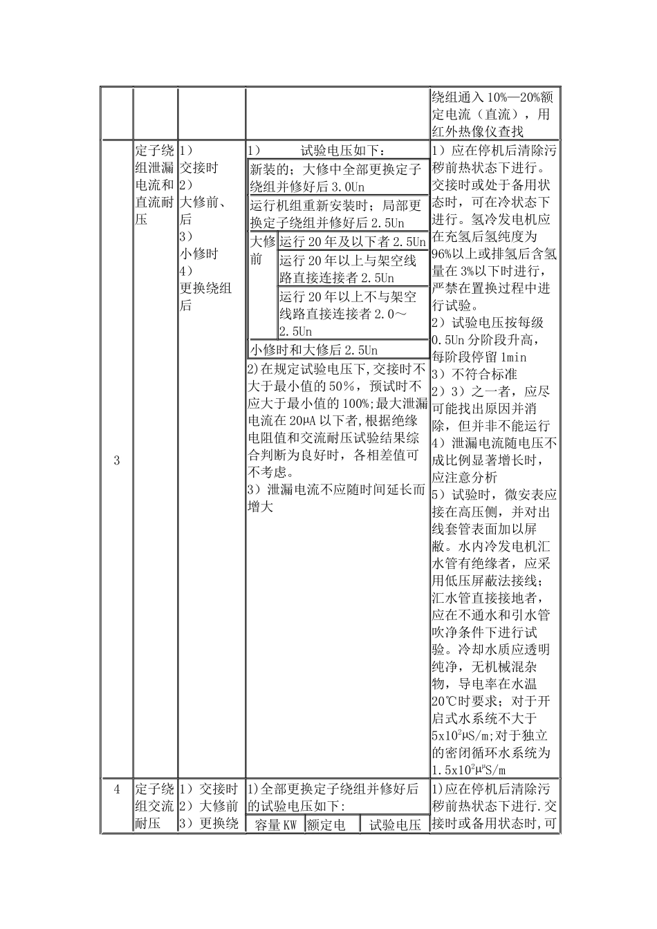 国家电网公司安全规程_第3页