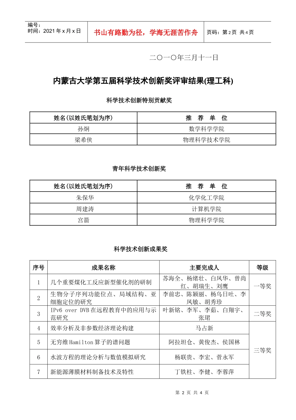 内蒙古大学第五届科学技术创新奖_第2页