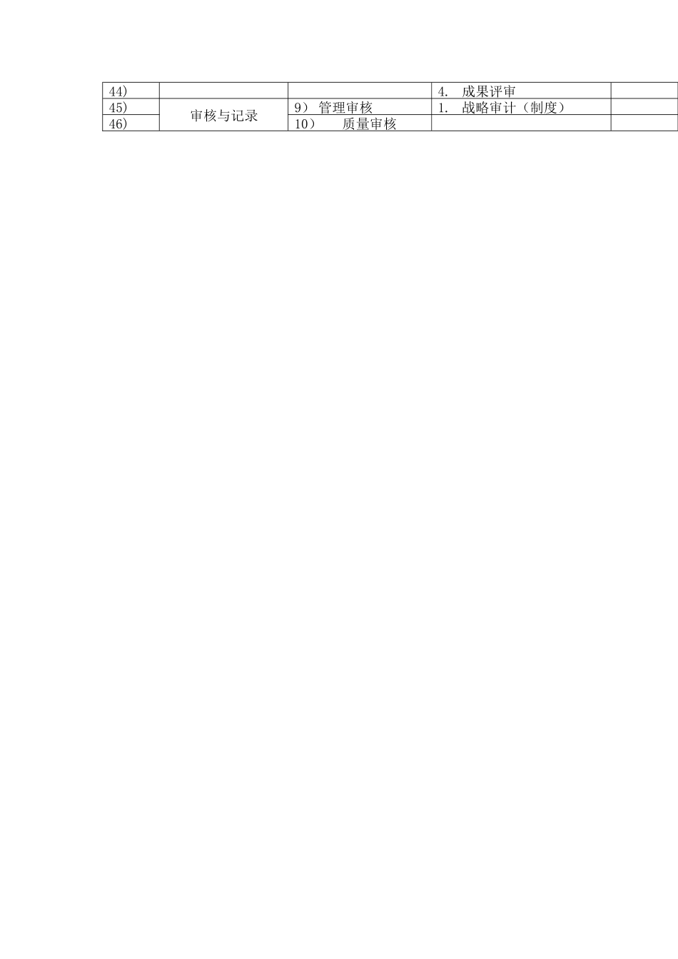 关键流程框架_第2页