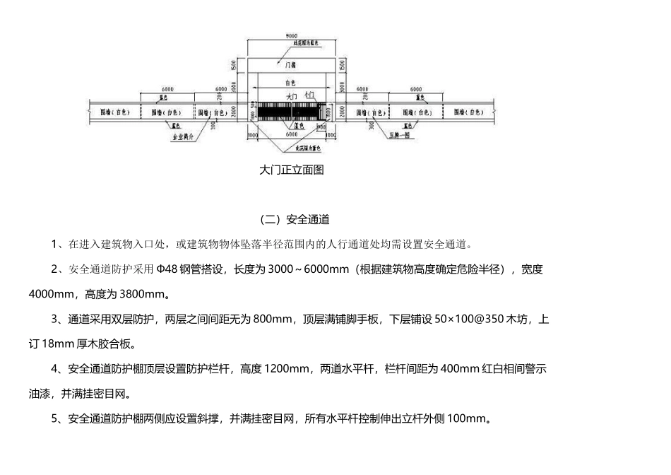 建筑工程安全文明施工标准图_第3页