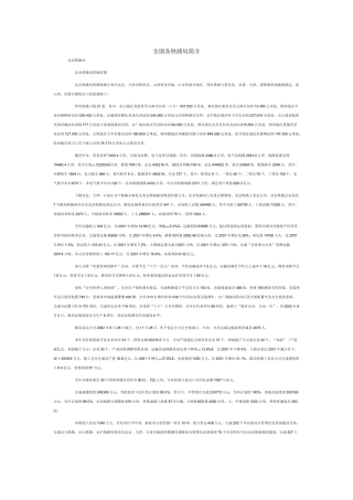 工程师外语考试 文档
