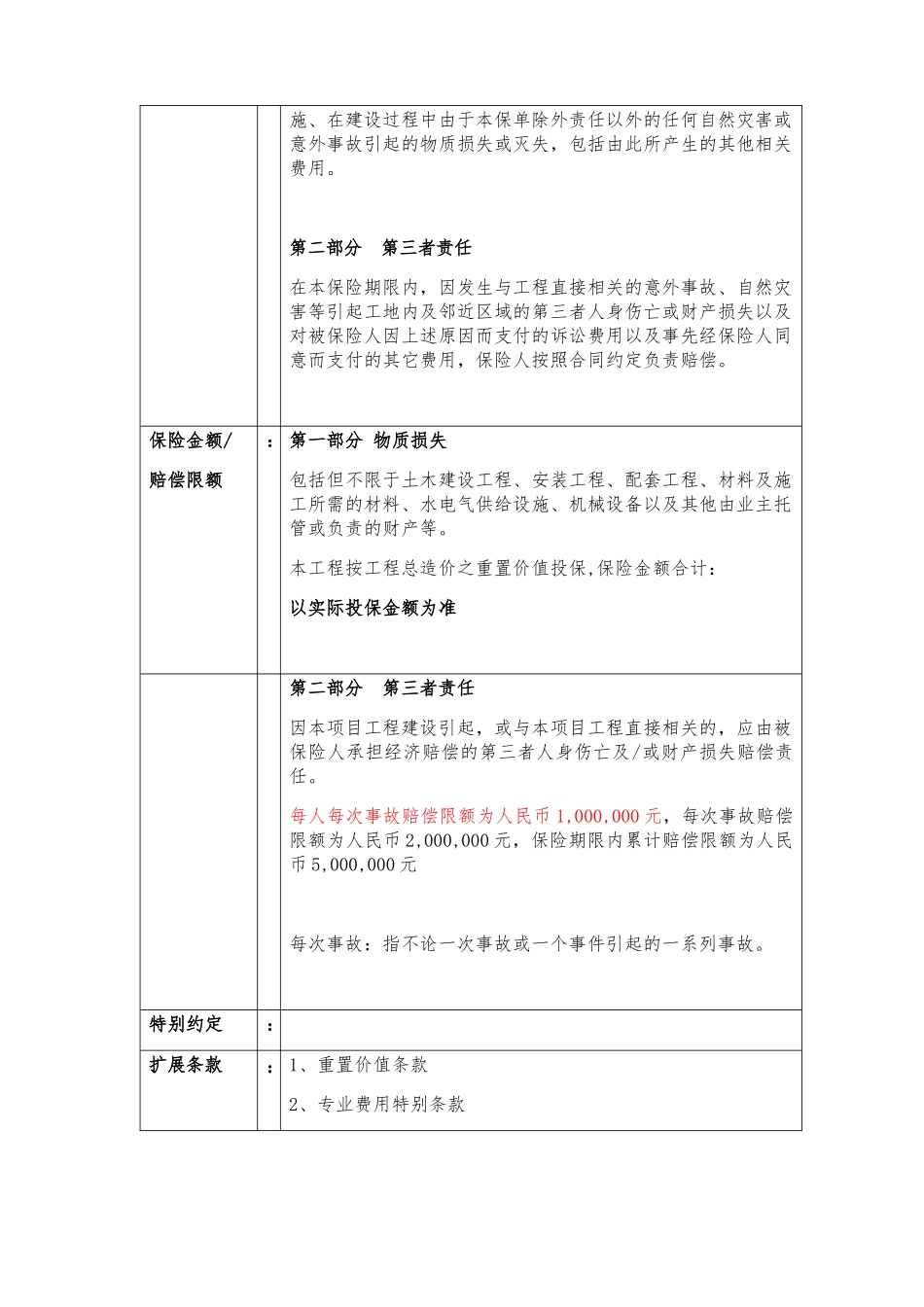 建筑工程一切险保险方案_第2页