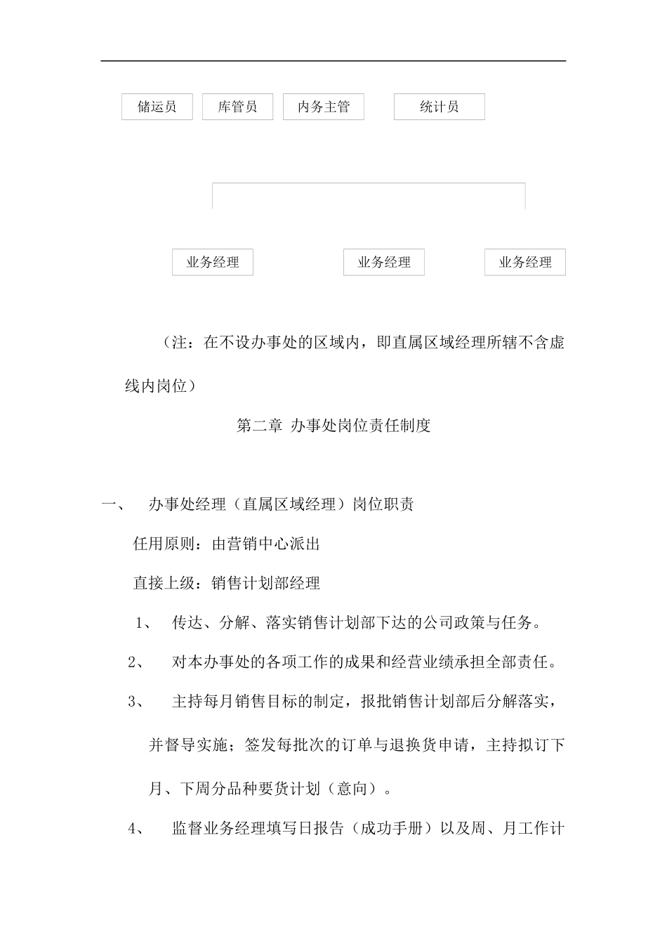 公司营销中心办事处管理手册_第3页