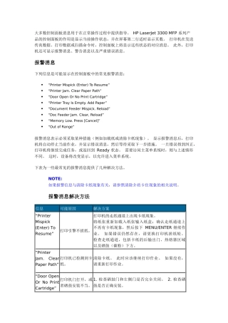 大多数控制面板消息用于在正常操作过程中提供指导