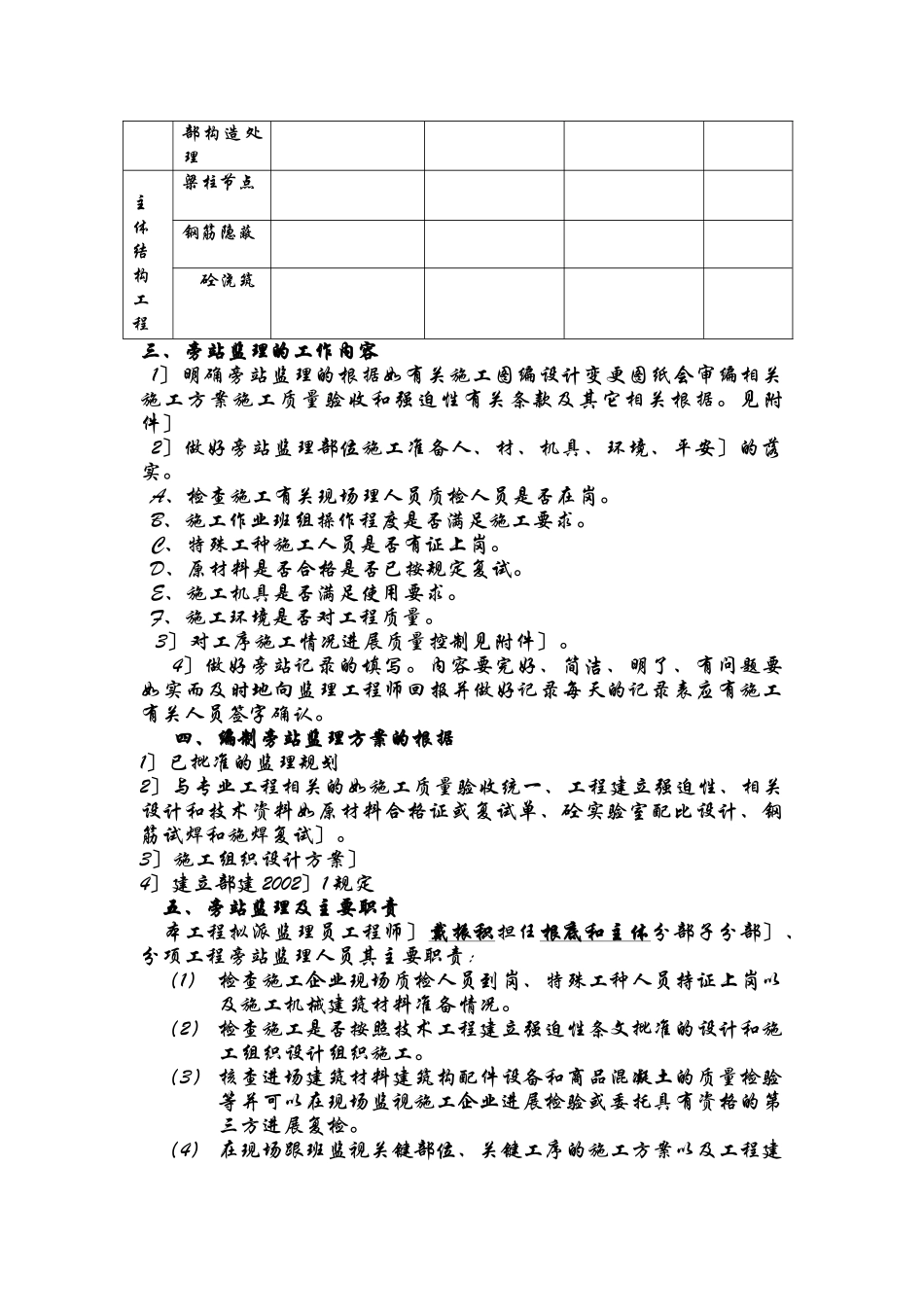 商住楼工程施工旁站监理方案_第3页