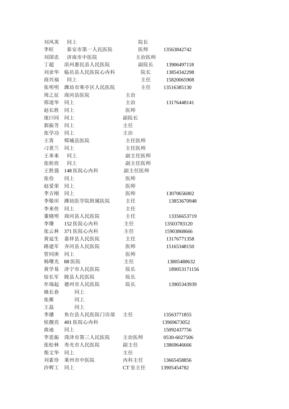 参会人员通讯录-陈建强湖北黄石矿务局医院心内科主任_第2页