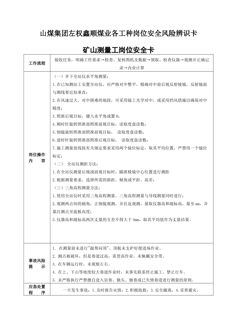 山煤集团左权鑫顺煤业各工种岗位安全风险辨识卡_第1页