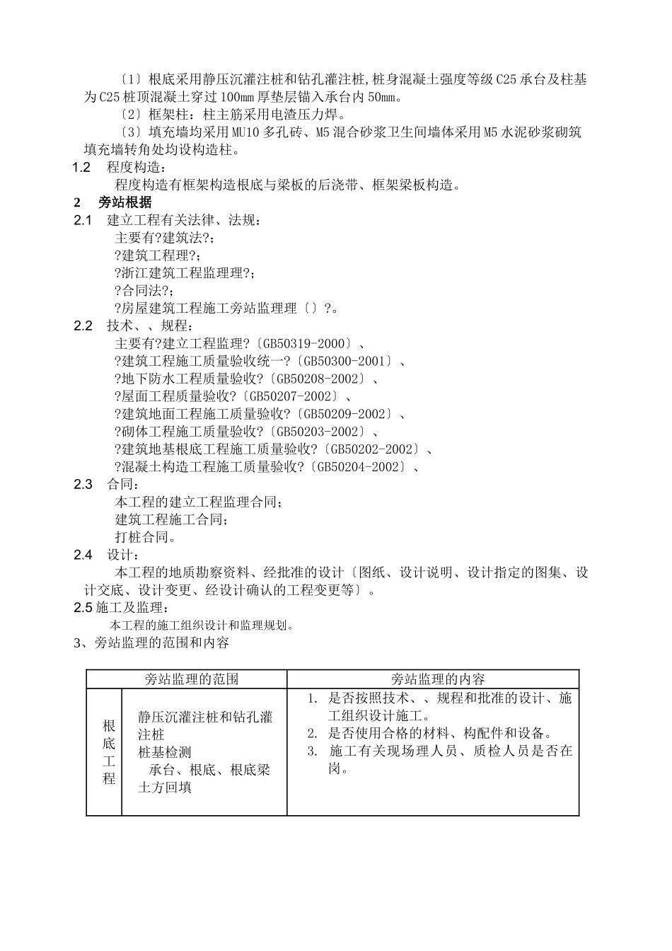 安置房工程旁站监理方案_第3页