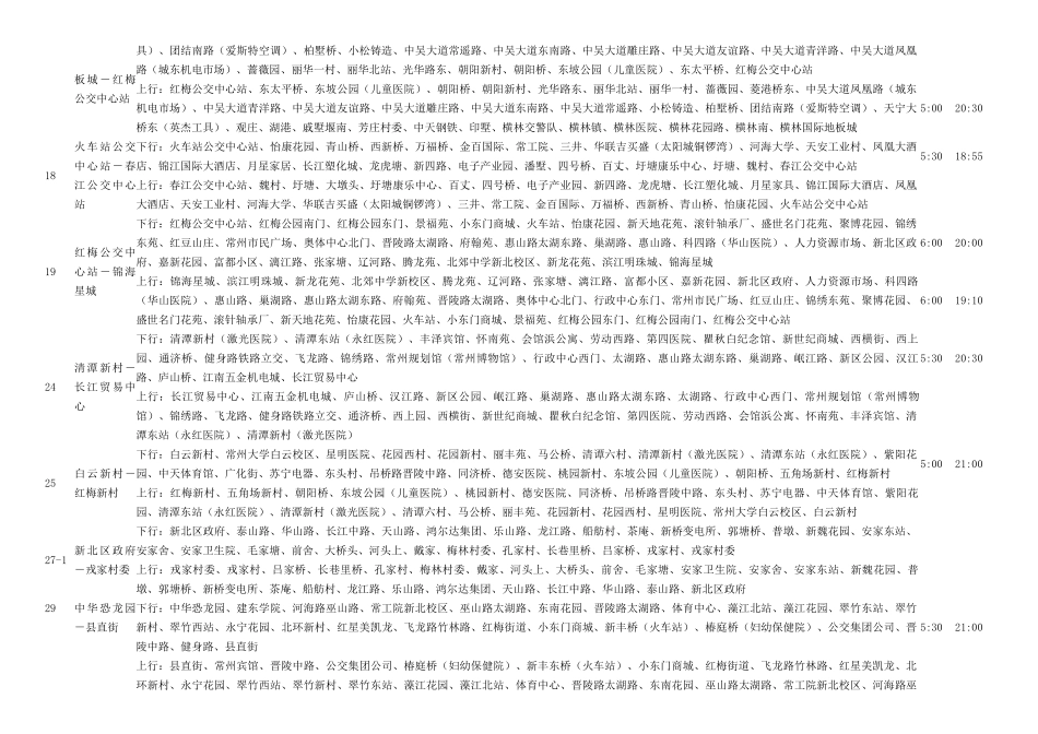 常州市公共交通运营线路一览表_第3页