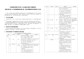 宁波港股份有限公司宁波舟山港穿山港区中宅煤炭码头