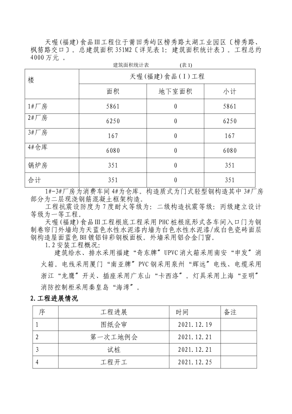 天喔（福建）食品有限公司三期工程监理工作总结_第3页