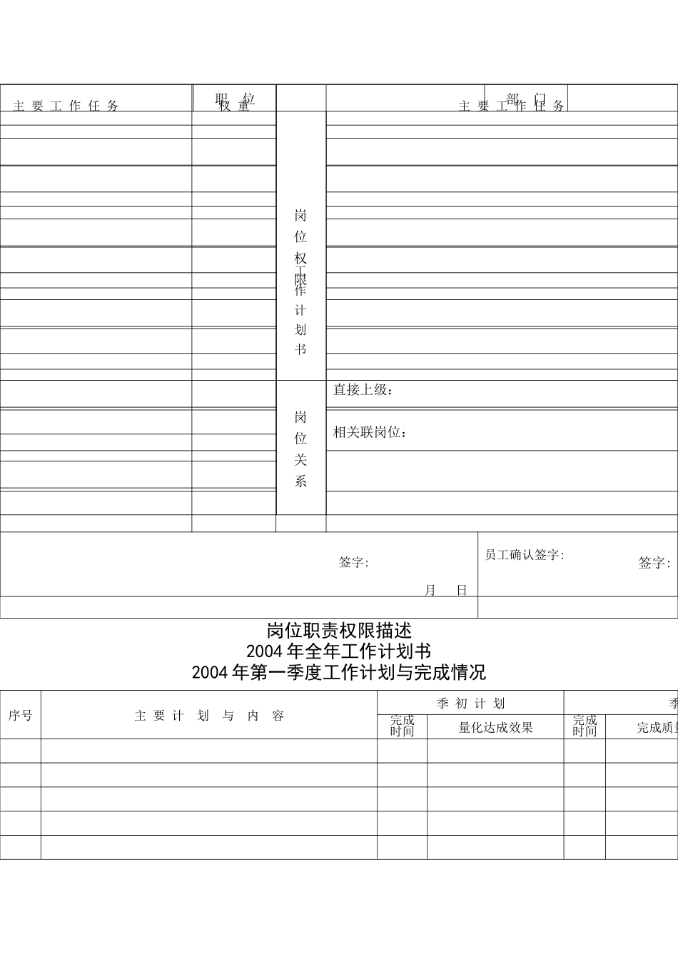 成都市外来务工人员通信行为及态度报告_第3页