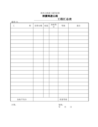 建管表  工程汇总表