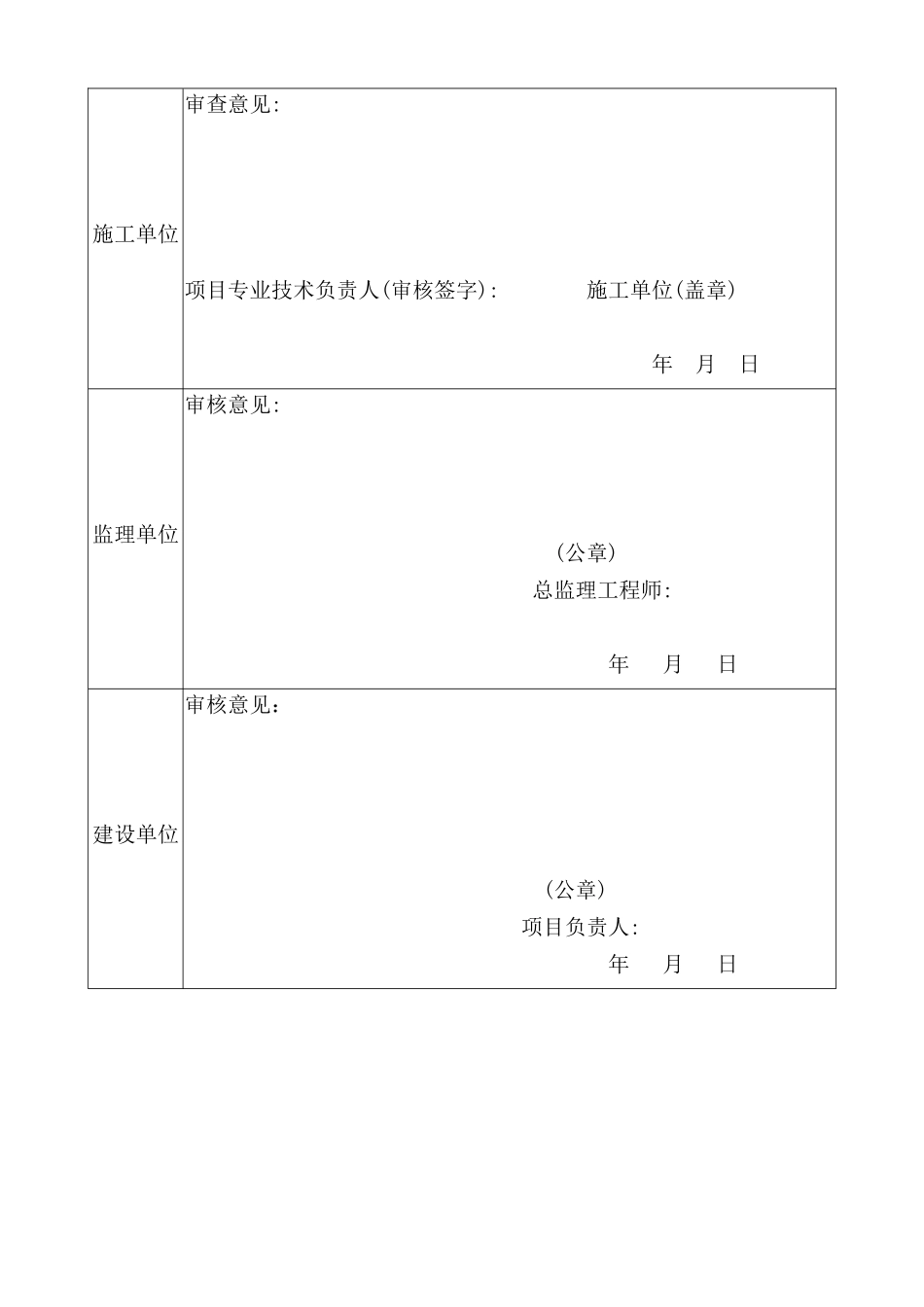 安全文明施工方案培训资料( 41页)_第2页
